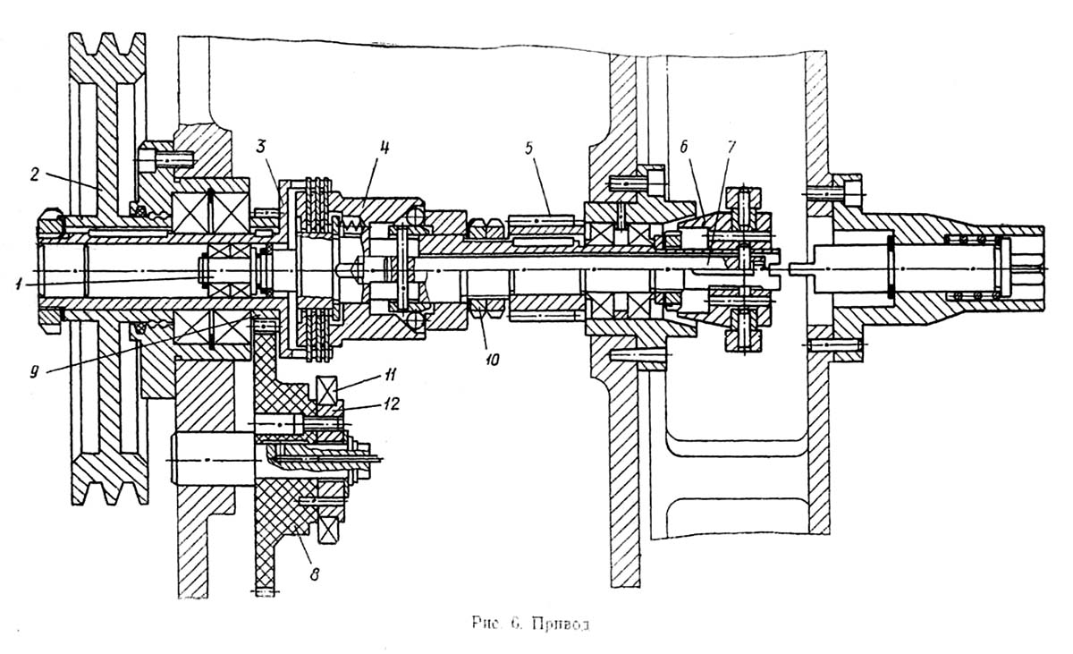 Привід долбежного верстата 7А412